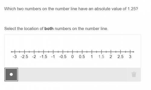Which two numbers on the number line have an absolute value of 1.25? Select the location of both nu