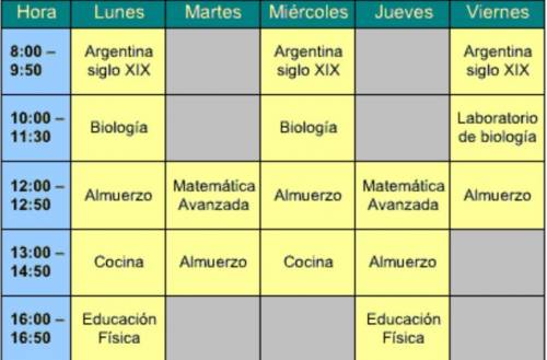 What clase de ciencias will you be taking?

Argentina siglo XIX
Educación Física
Biología
Matemáti