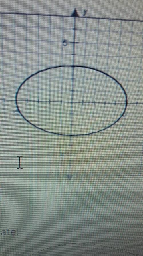 The graph of the ellipse below (passes/does not pass) the______ so the graph (is/is not) that of a