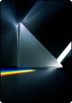 Look at the picture of the prism separating light. Which explains why a prism can separate sunlight