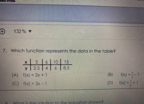 Which function represents the data in the table?
30 points!!