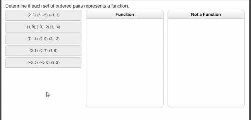 Determine if each set of ordered pairs represents a function.