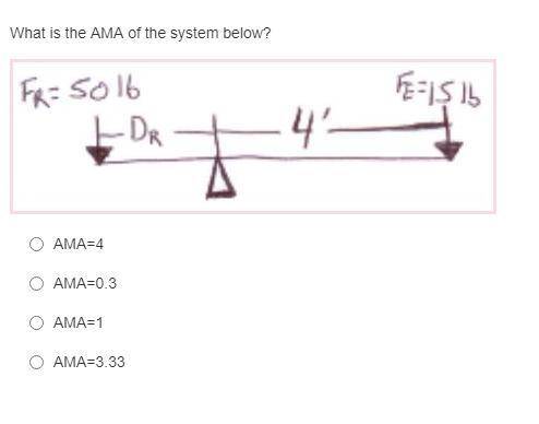 What is the AMA of the system below?