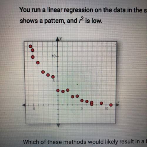 Help please i’ll give brainliest!

you run a linear regression on the data in the scatter plot. Th
