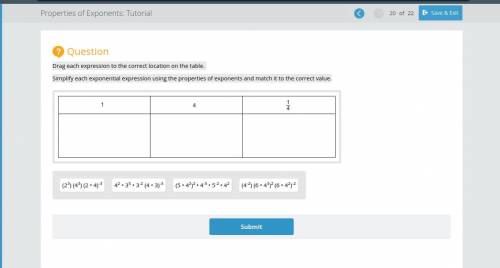 Drag each expression to the correct location on the table. Simplify each exponential expression usi