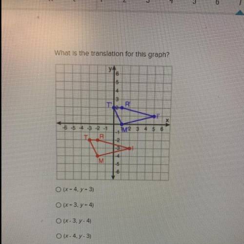 What is the translation for this graph? O (X-4, Y-3)
 

O (X-3. y - 4)
O (X-3. y. 4)
O (X- 4. y-3)