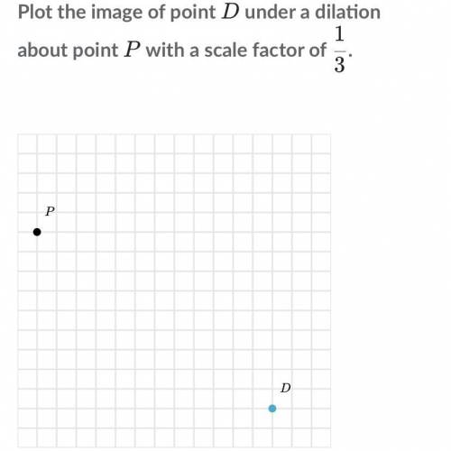 Plot the image of point D under a dilation about point P with a scale factor of 1/3