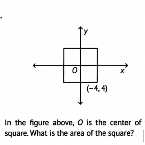 (Pic above) In the figure above , O is the center of square. What is the area of the square?

A. 8