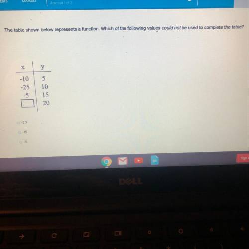 Help please I can’t find the answer!