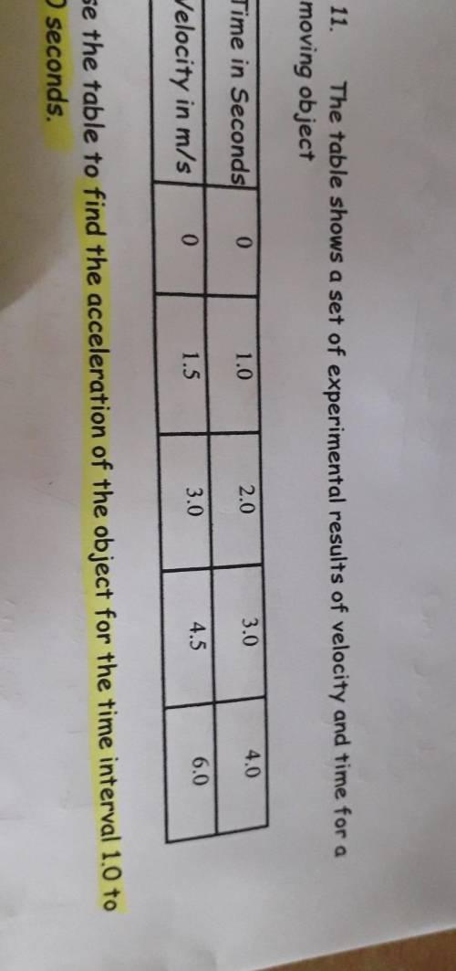PLEASE HELP*******

use the table to find the acceleration of the object for the time interval 1.0