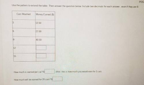 Use the pattern to extend the table. Then answer the question below. Include two decimals for each