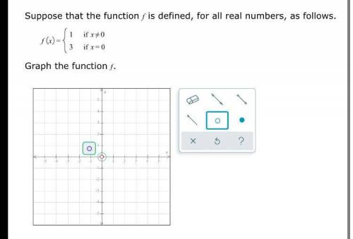 Suppose that the function f is defined, for all real numbers, as follows, .. Graph the function f