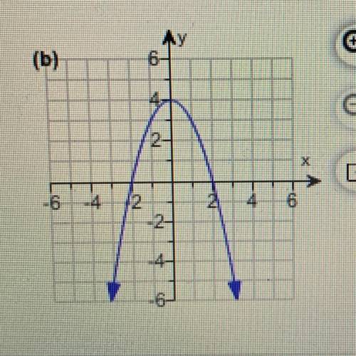 state the domain, the range, and the intervals on which function is increasing, decreasing, or cons