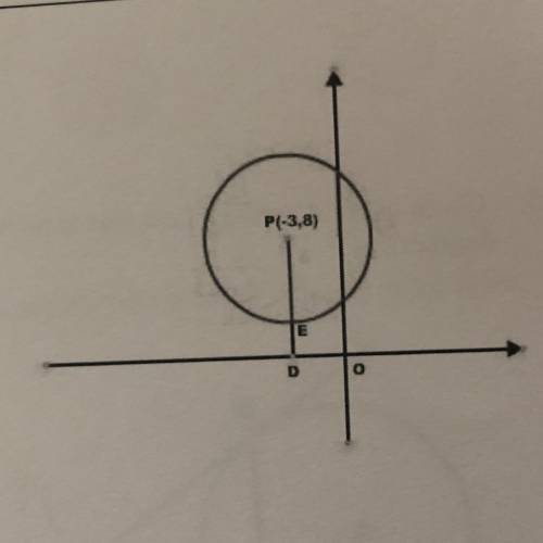 The center of circle P is at (-3, 8) and the radius is 12
units. Find its equation.