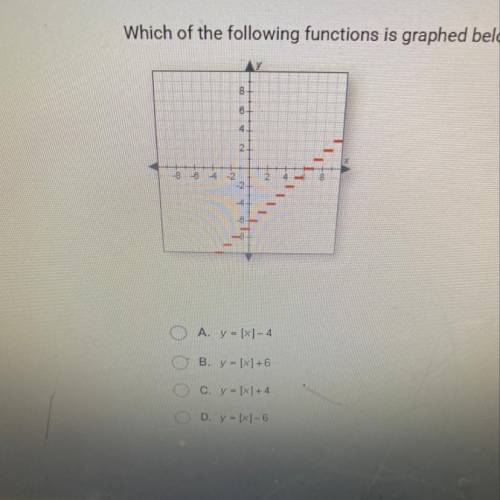 Which of the following functions is graphed below￼

A. Y=[x]-4
B. Y=[x]+6
C. Y=[x]+4
D. Y=[x]-6