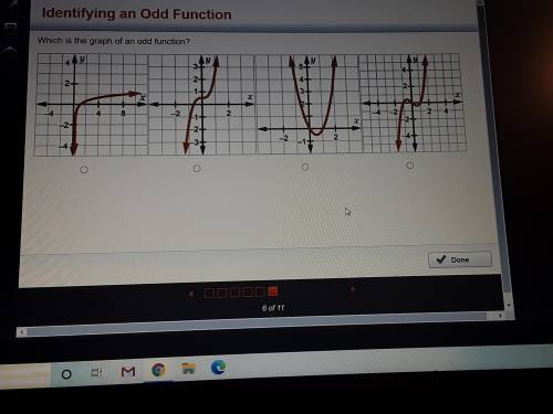 Which is a graph of an odd function?