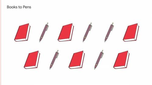Wich is the correct fraction representation of books to pens?
-6/5
-5/6
-6/6
