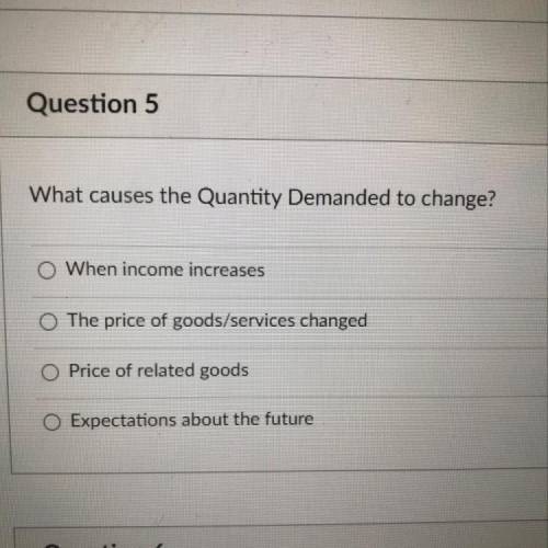 What causes the Quantity Demanded to change?