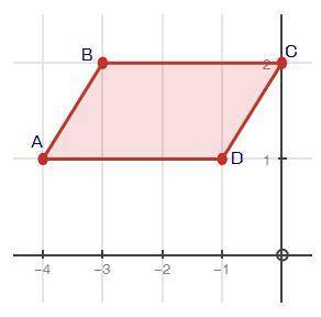 What set of reflections and rotations would carry rectangle ABCD onto itself?