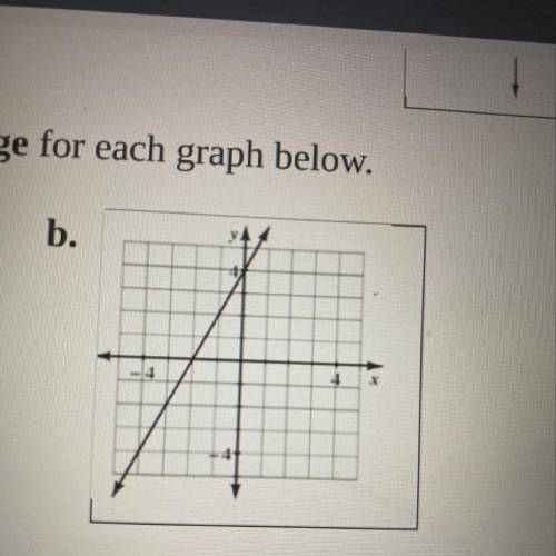 I need help finding the domain and range for the graph