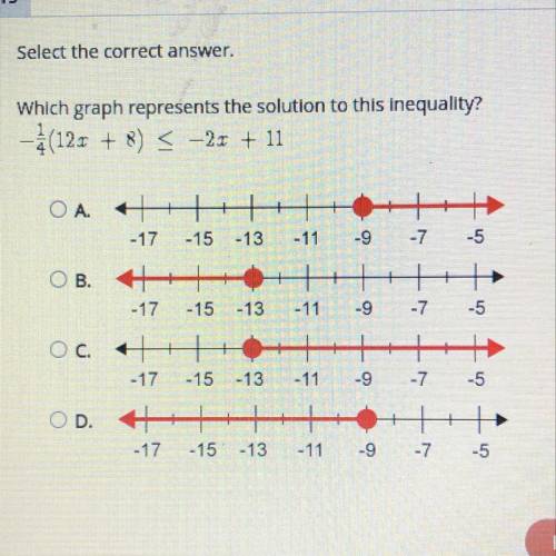 Select the correct answer.

Which graph represents the solution to this inequality?
-(127 + 8) <