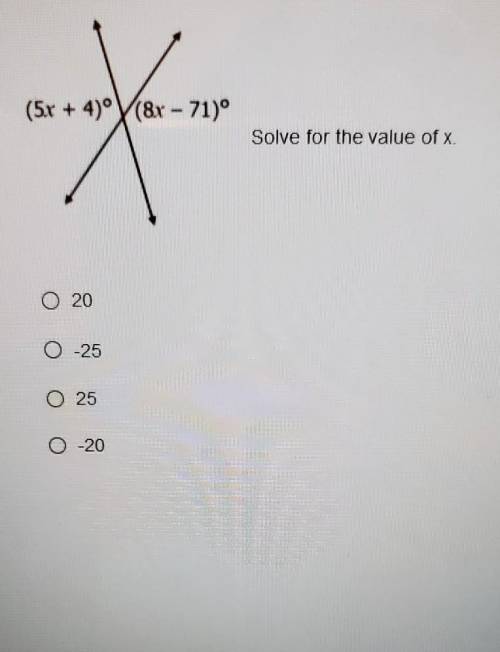 (5r + 4)ºY(&r - 71)° * Solve for the value of x. O 20 O 25 O 25 O-20