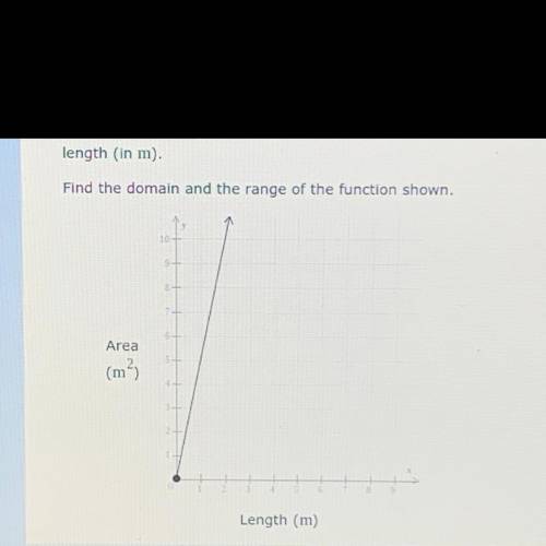 NEED HELP ASAP!

Charmaine wanted to study how the area of a rectangle changes with the length of