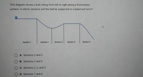 This diagram shows a ball rolling from left to right along a frictionless

surface. In which secti