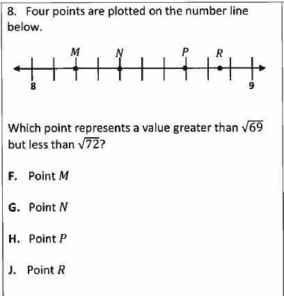 Four points are plotted on the number line below. Which point represents a value grater than √69 bu