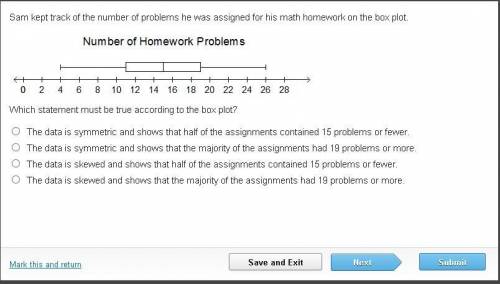 Sam kept track of the number of problems he was assigned for his math homework on the box plot.