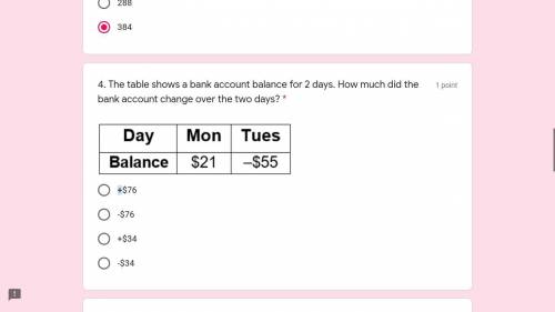 The table shows a bank account balance for 2 days. How much did the bank account change over the t