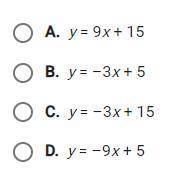 I don't get this 9x + 3y = 15 for y