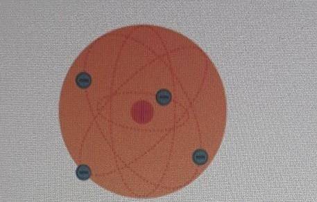 The diagram shows a model of an atom. Who first proposed this model? O A. Thomson O B. Bohr O C. Ru