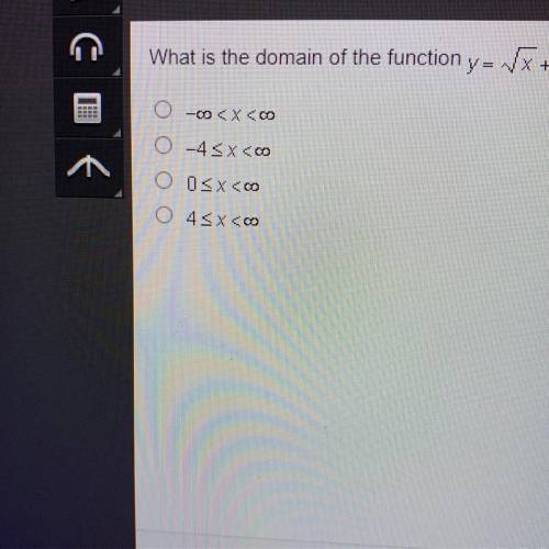 What is the domain of the function y=sqrt x+4? 
Please help!!