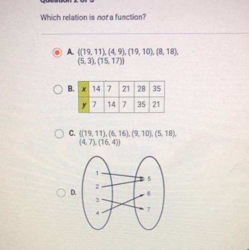 What relation is not a function