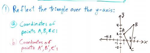 Do the following problem on graph paper. Be sure to label the x- and y-axes and include any importa