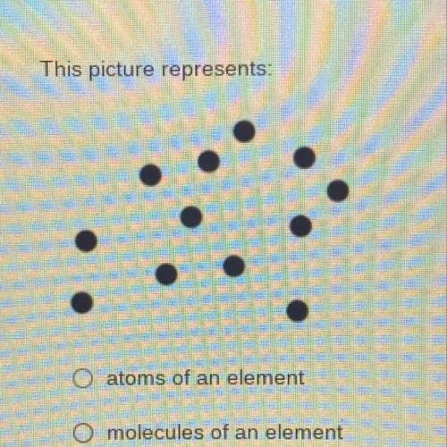 This picture represents:

A atoms of an element
B molecules of an element
C molecules of a compoun