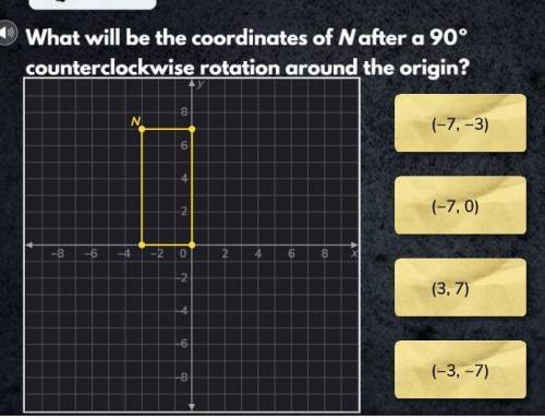 What will be the coordinates of n after a 90 degree counterclockwise rotation around the origin