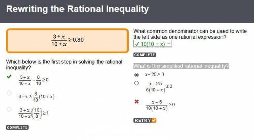 What is the simplified rational inequality?