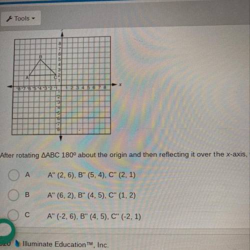 After rotating AABC 180° about the origin and then reflecting it over the x-axis, what are the coor