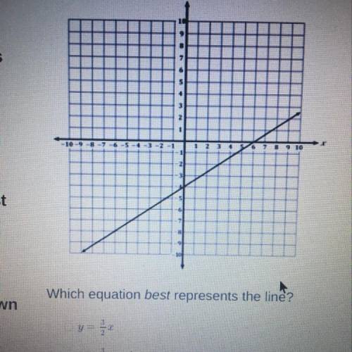 I need help with this??????? Anyone know this answer
