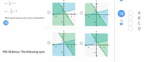 WHICH graph contains systems of inequalities