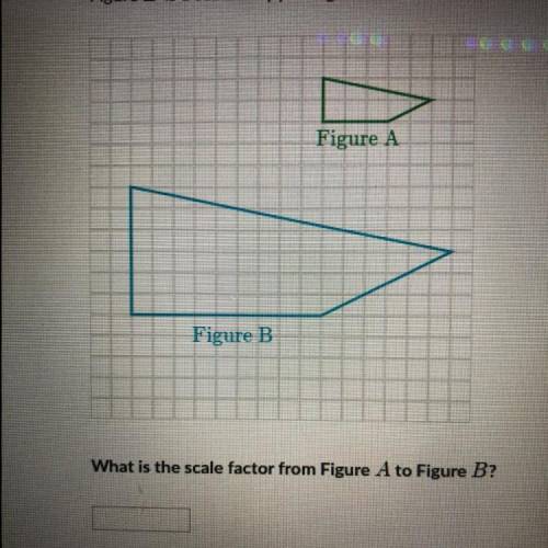 Figure B is a scaled copy of Figure A.

Figure A
Figure B
What is the scale factor from Figure A t