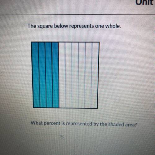 The square below represents one whole. What percent is represented by the shaded area? ____%