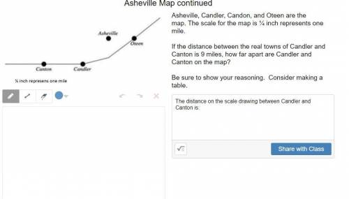 If the distance between the real towns of Candler and Canton is 9 miles, how far apart are Candler
