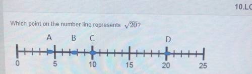 Which point on the number line represents V20?
help please