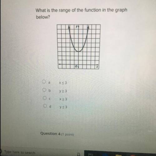 Helpppp!!!8th/9 grade alg What is the range of the function in the graph