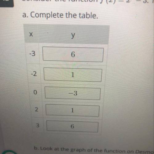 Is the table discrete or continuous