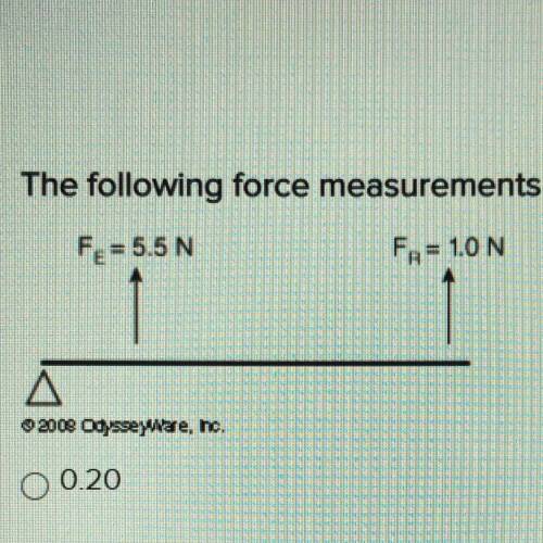 The following force measurements were taken during actual testing of the lever pictured. What is th