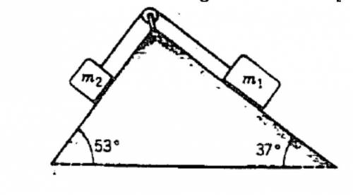 Two blocks with masses m1 = 4.0 kg and m2 = 5.0 kg, are connected by a light rope and slide on a fr
